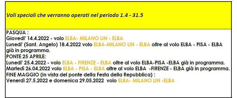 Flights to Elba