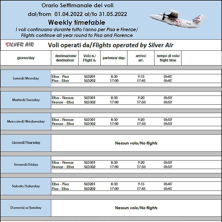 Flights to Elba